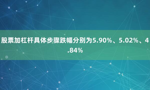 股票加杠杆具体步骤跌幅分别为5.90%、5.02%、4.84%